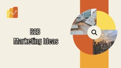 B2B Marketing Ideas