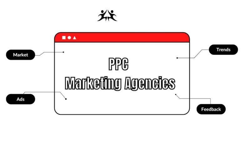 PPC Marketing Agencies